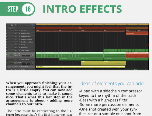 The 28 Steps To Electronic Music Production