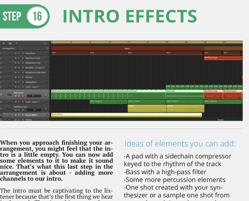 28 Steps to Music Production Promotion
